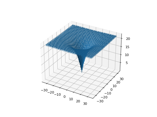 _images/problem-2.png