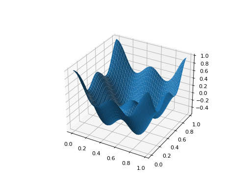 _images/problem-3.png