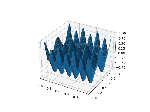 _images/problem-4.png